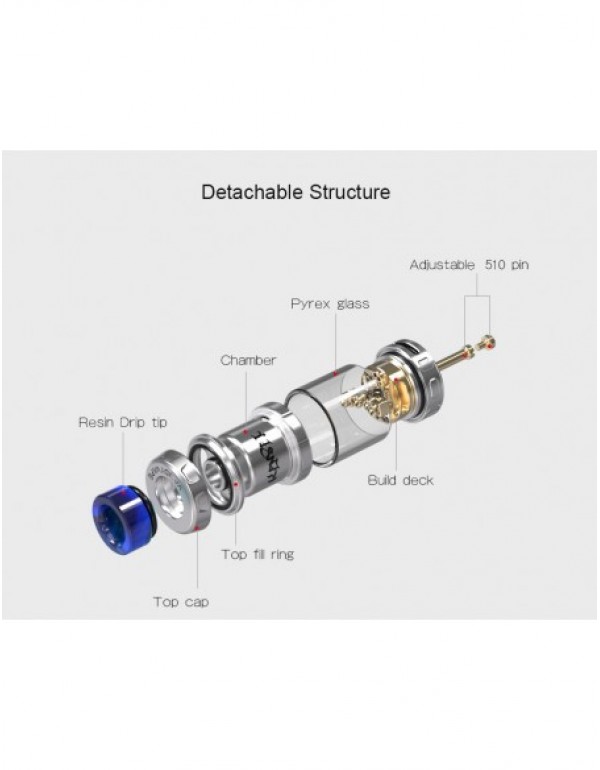 Vandy Vape Kensei 24 RTA Tank 2ml/4ml