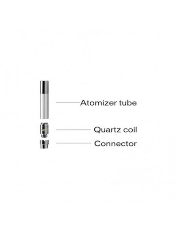 Yocan Hive Atomizers For Wax