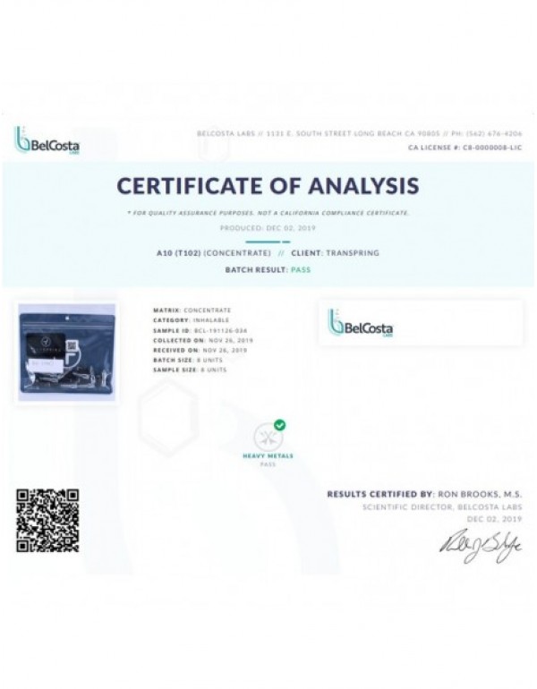 Transpring A10 Ceramic Cartridges & Lab Test Report