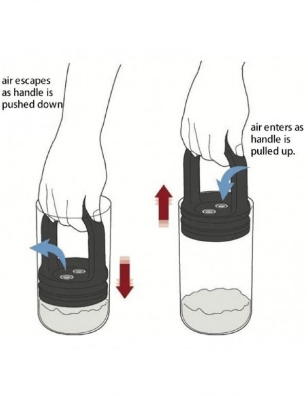 EVAK Glass Container