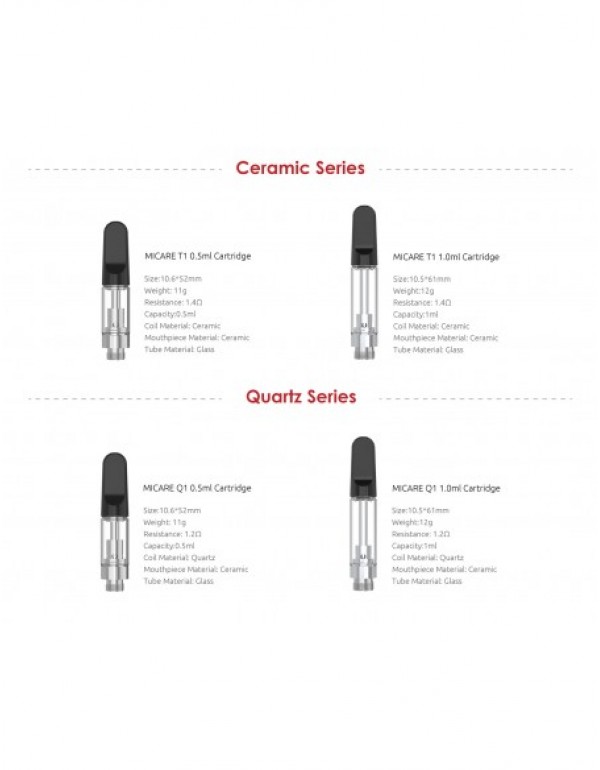 SMOK Micare T1/Q1 Ceramic Cartridge 5pcs